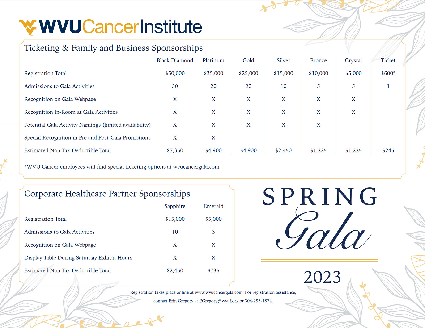 WVU Cancer Gala Ticketing and Family and Business Sponsorships