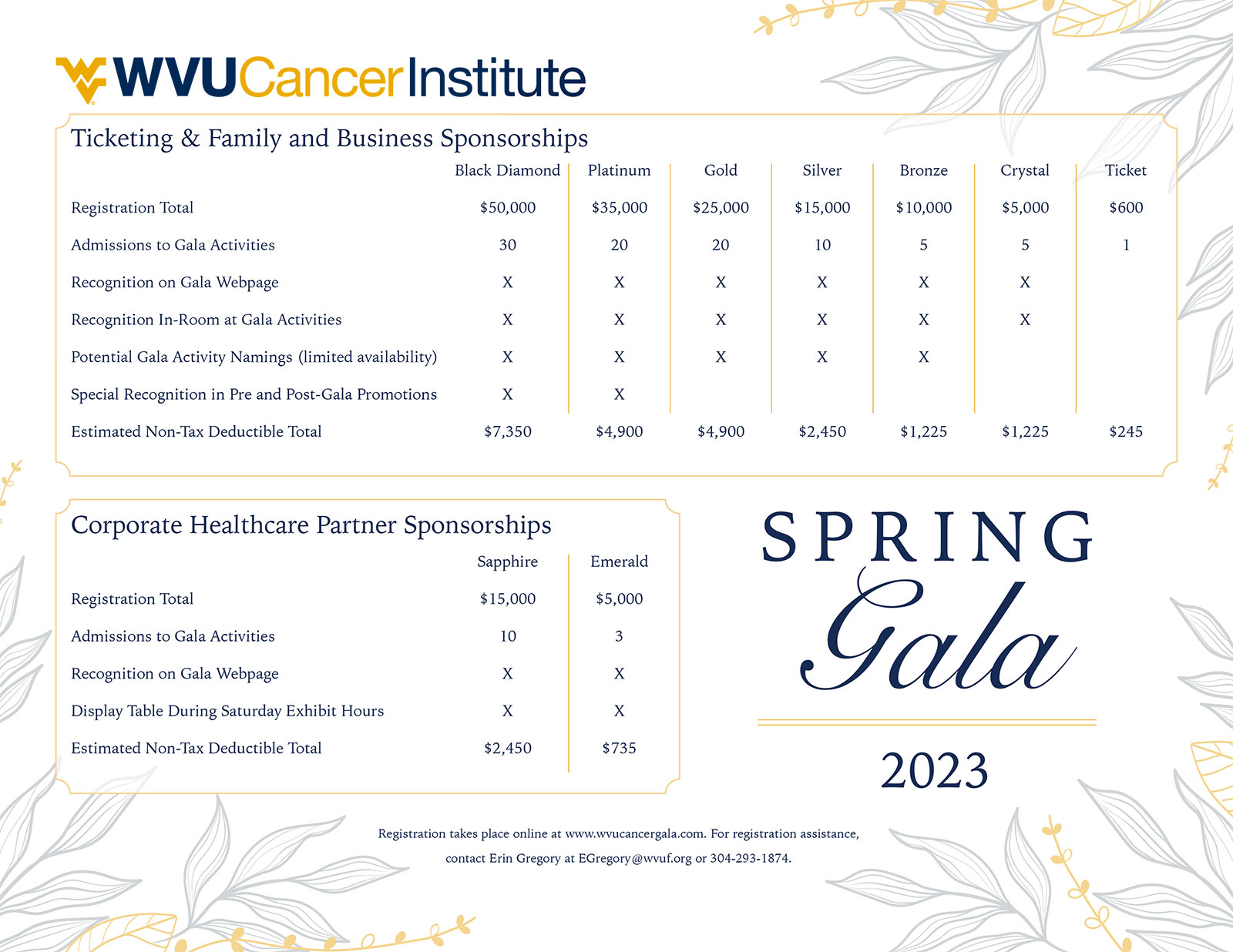 WVU Cancer Gala Ticketing and Family and Business Sponsorships