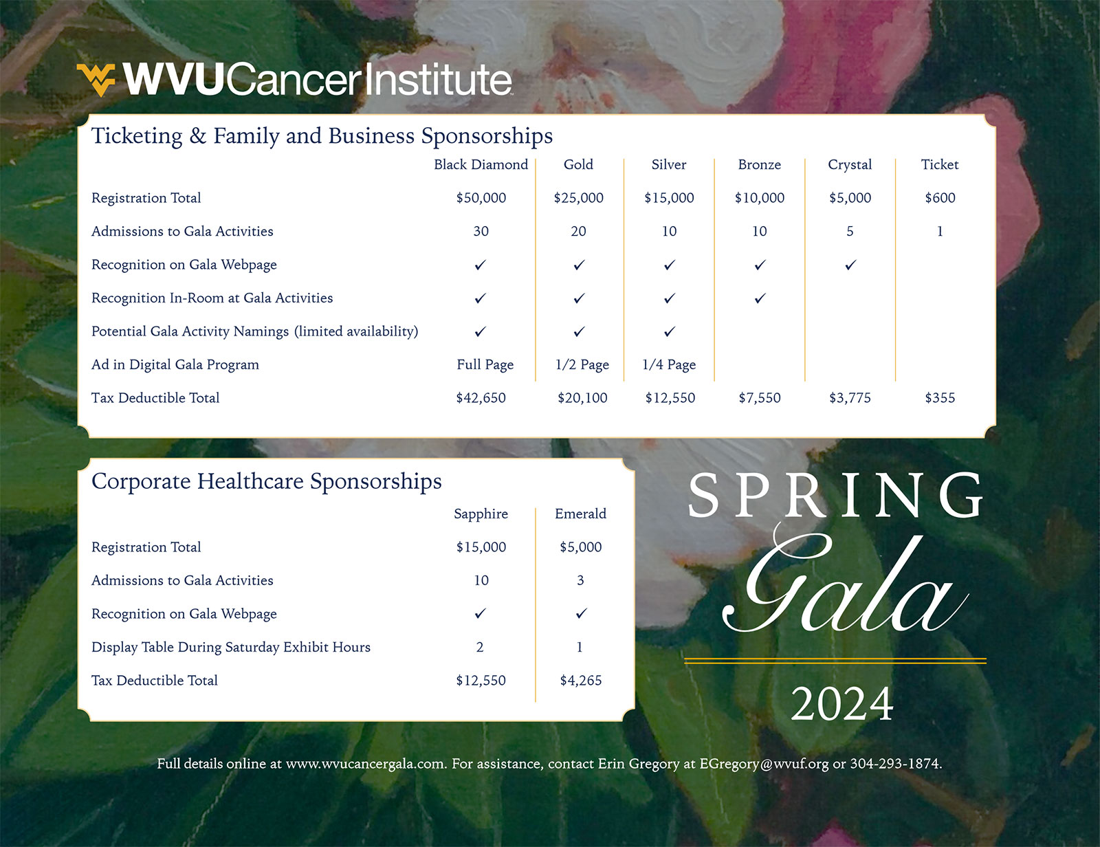 WVU Cancer Gala Ticketing and Family and Business Sponsorships