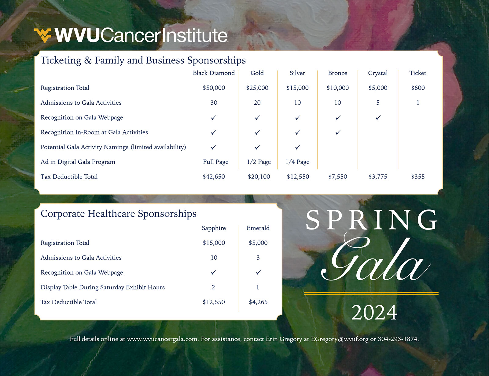 Registration WVU Cancer Gala