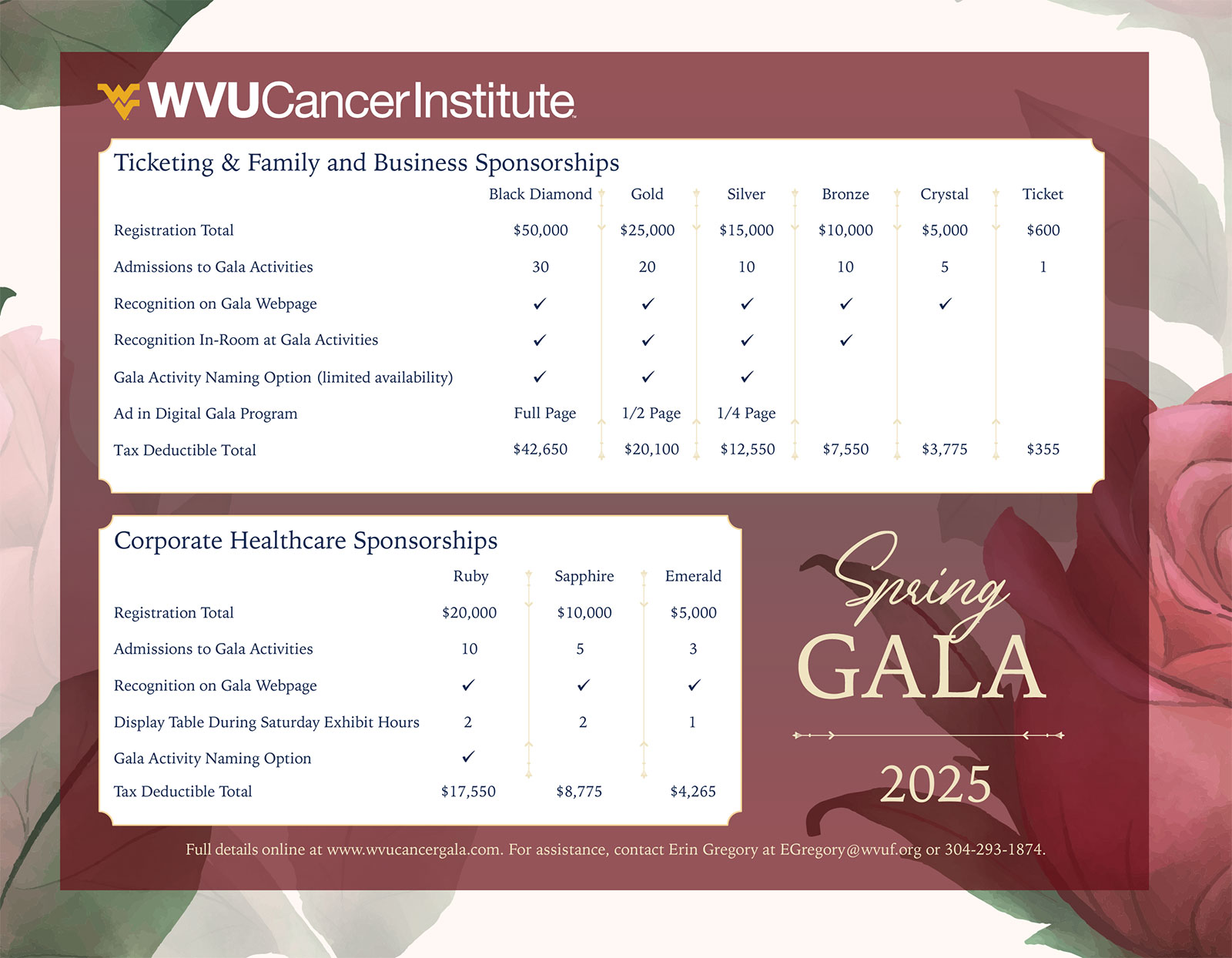 WVU Cancer Gala Ticketing and Family and Business Sponsorships